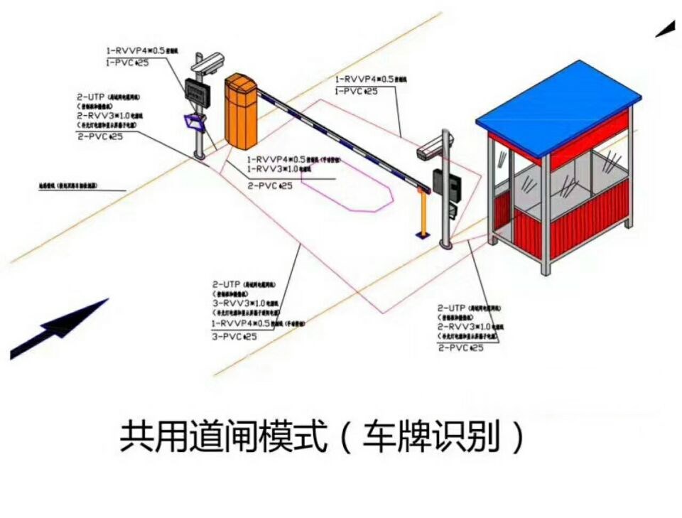 重庆武隆区单通道车牌识别系统施工